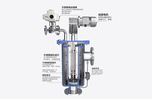 自清洗過濾器在海水淡化預(yù)處理的應(yīng)用