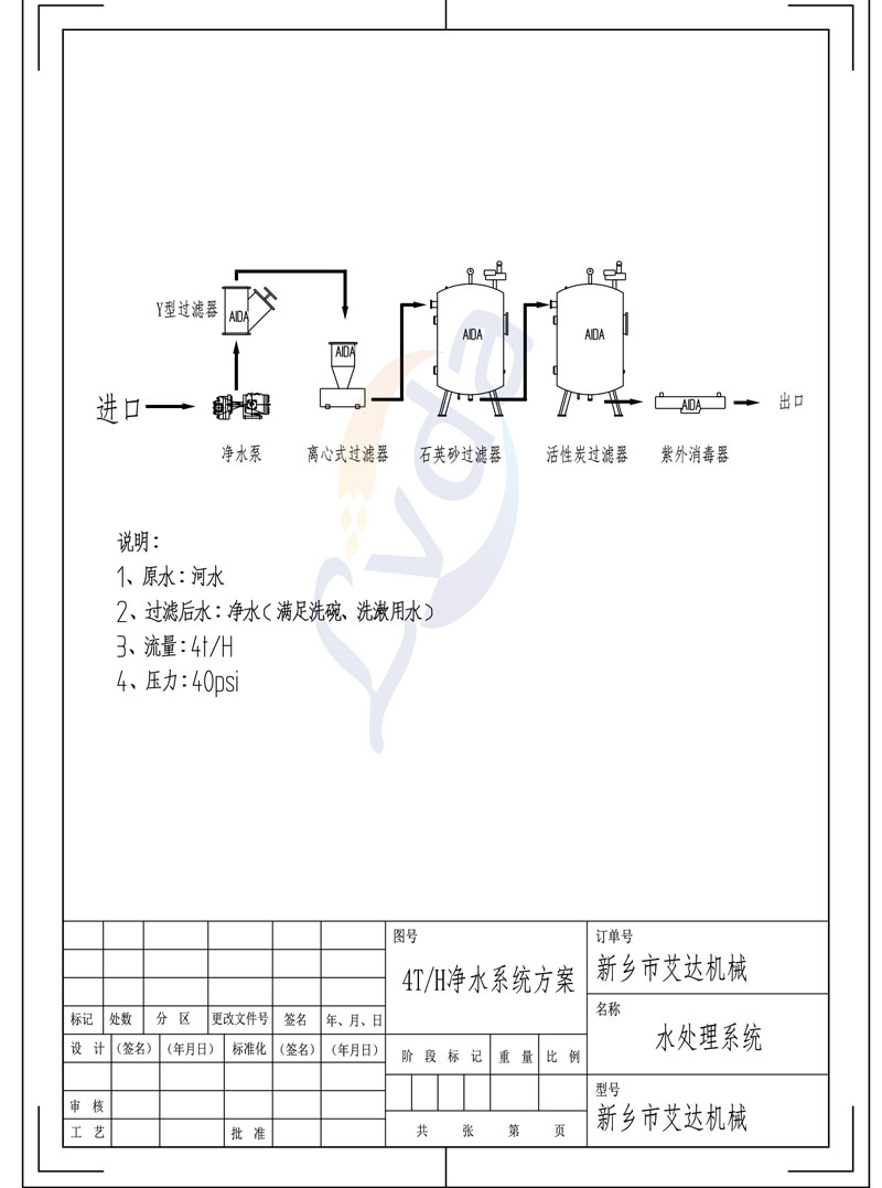 全自動過濾器圖紙